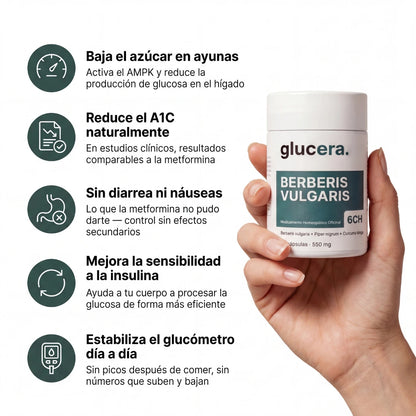 Glucera™ — Control Natural del Azúcar