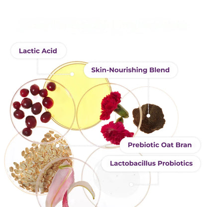 TheHappyHoo™ Vaginal Probiotic Wash