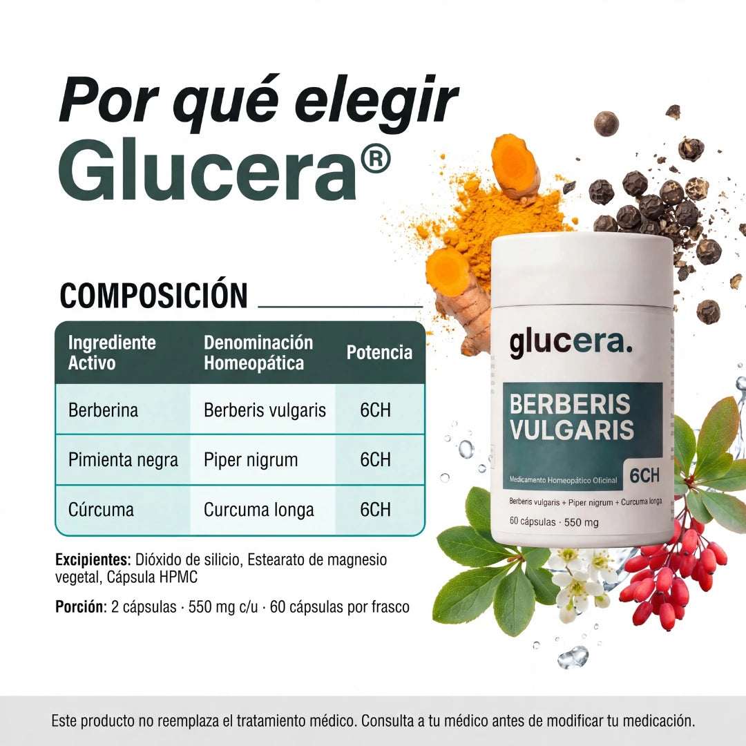 Glucera™ — Control Natural del Azúcar
