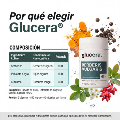 Glucera™ — Control Natural del Azúcar