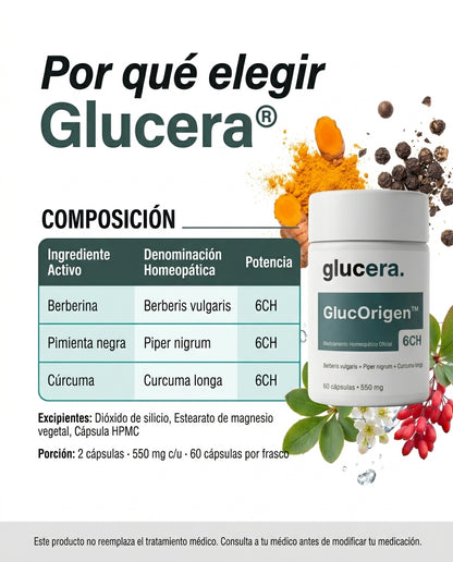 Glucera™ | Control Natural del Azúcar